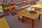 Terrazza sezione 5 anni